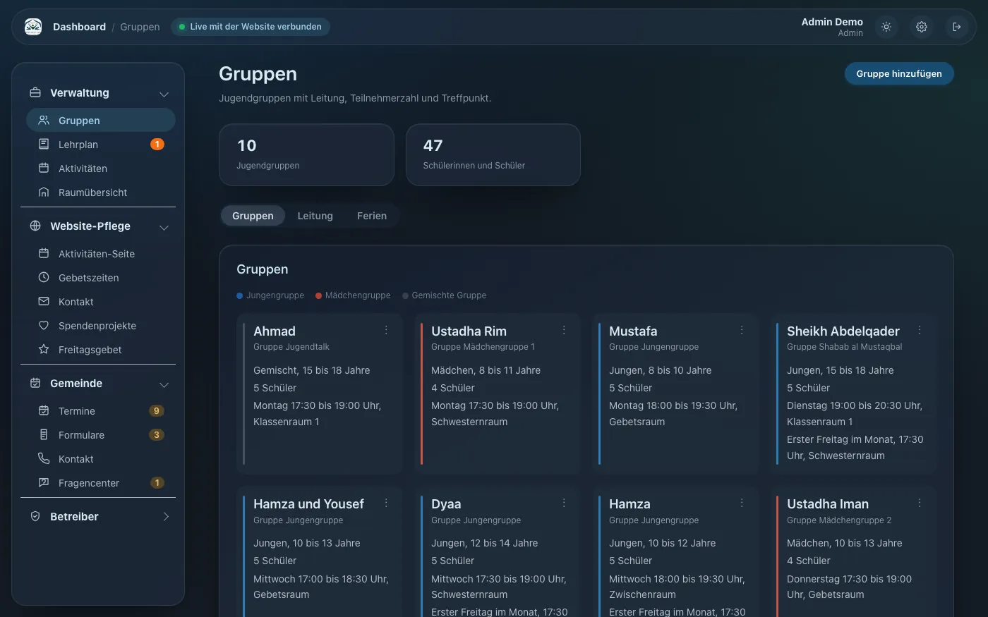 Verwaltungs-Dashboard: Jugendgruppen